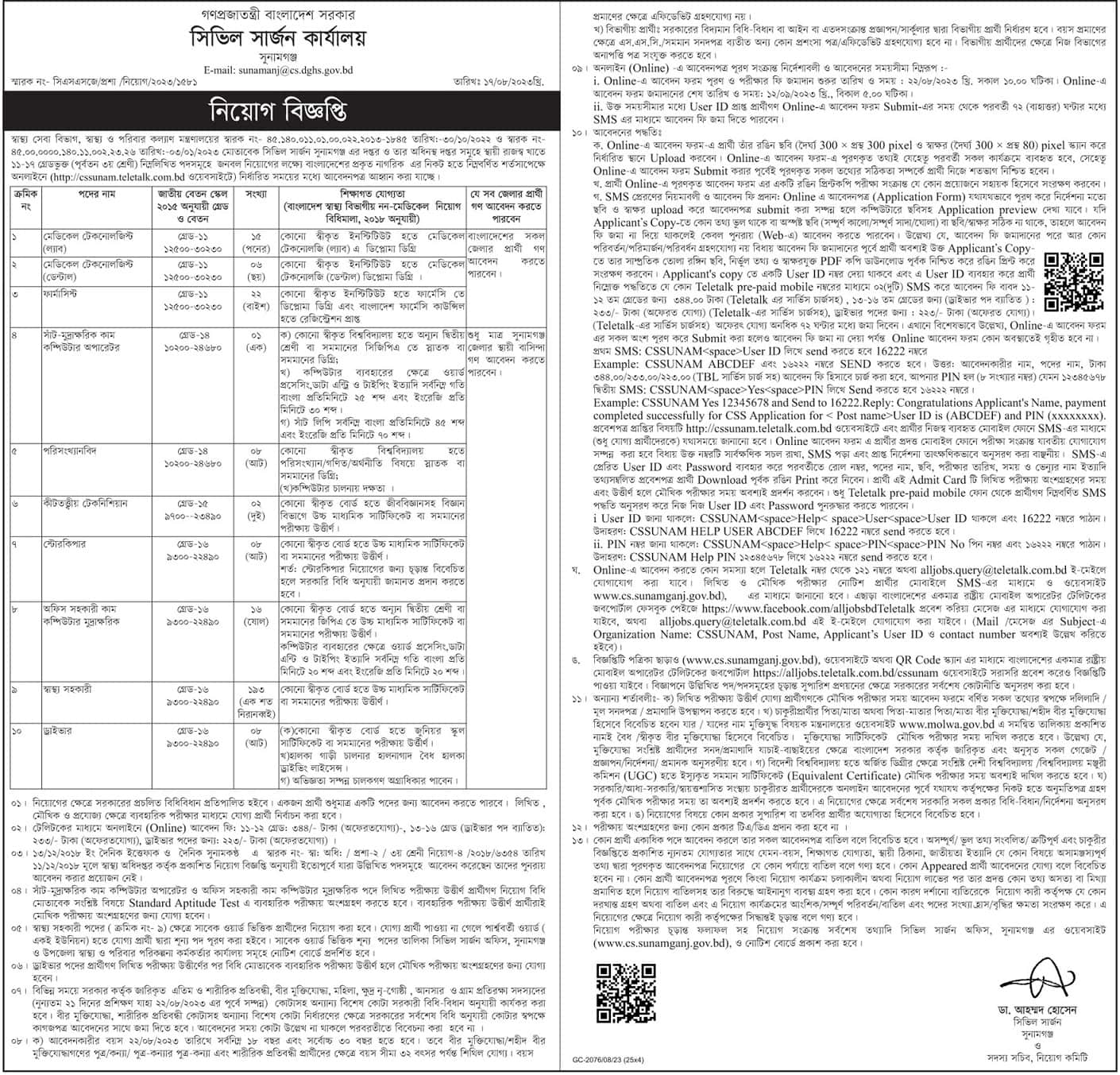 Sunamganj Civil Surgeon Office Job circular