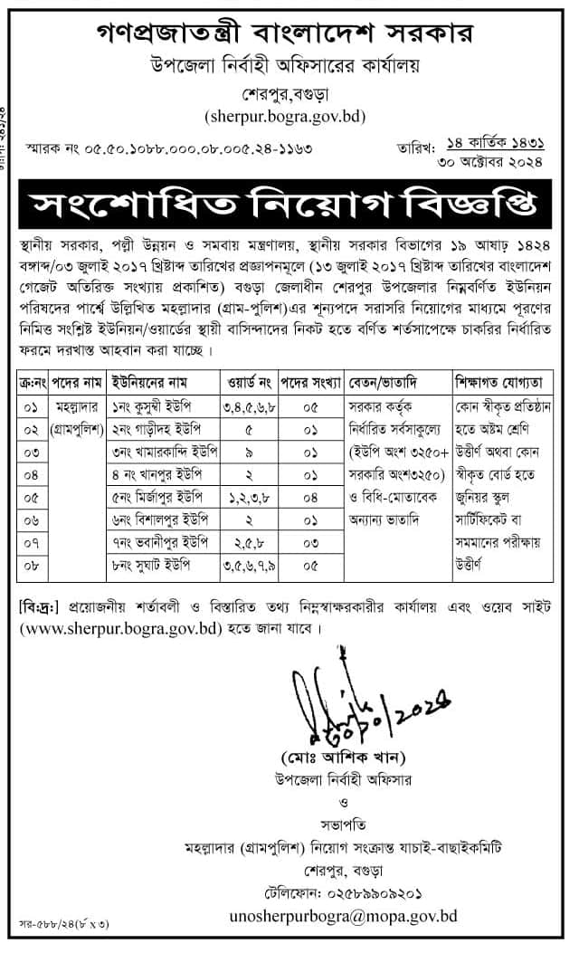 Upazila Nirbahi Officers Office Job circular