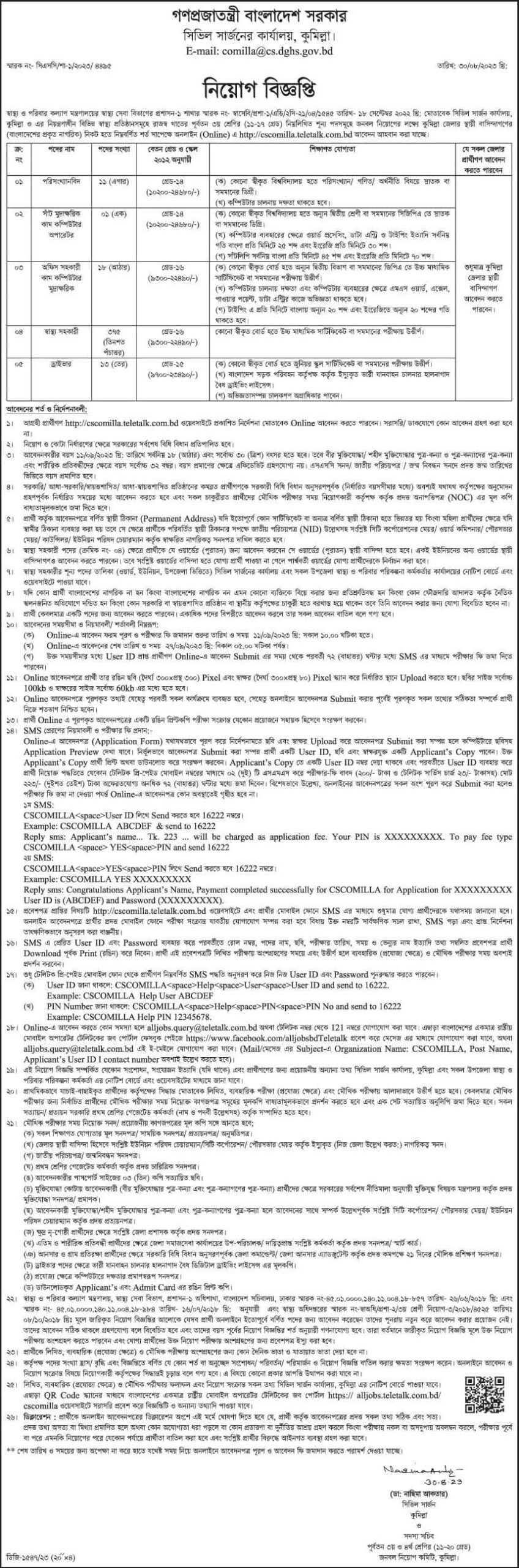 Cumilla Civil Surgeon Office Job circular