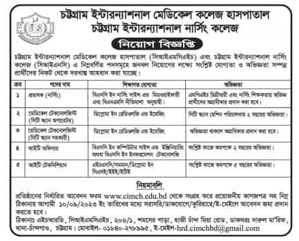 Chattogram International Medical College And Hospital job circular