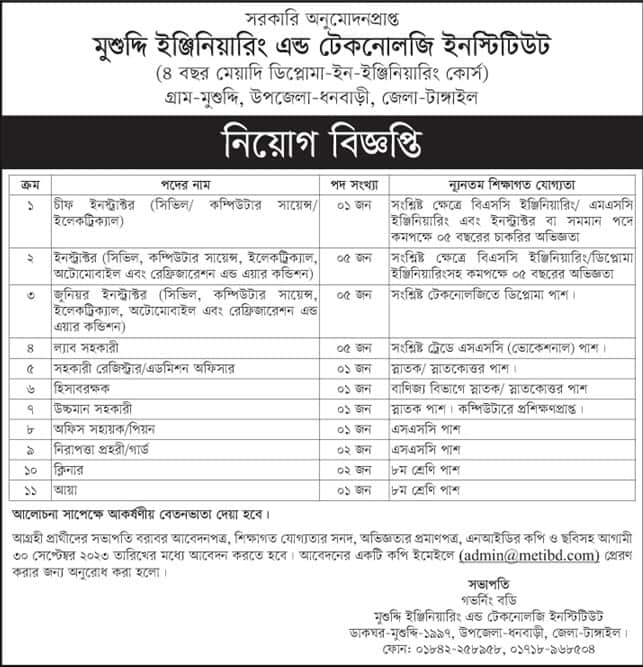 Mushuddi Engineering And Technology Institute Job Circular 