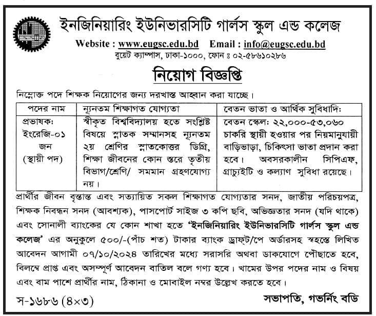 Engineering University Girls School and College Job Circular