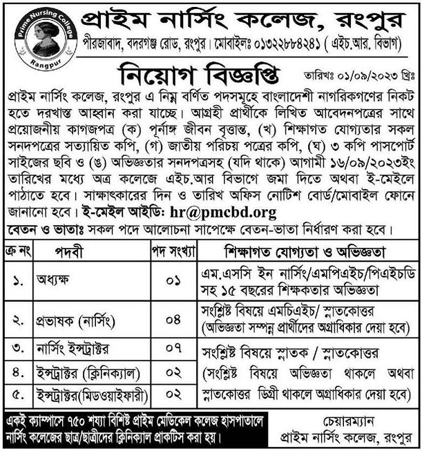 Prime Nursing College Rangpur Job Circular 