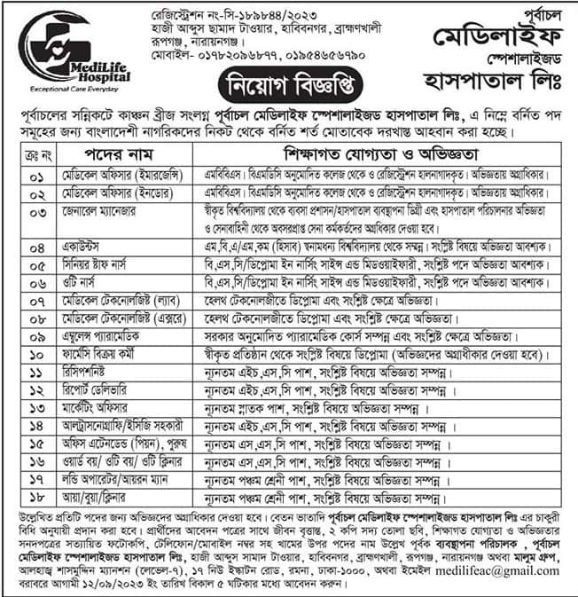 Purbachal MediLife Specialized Hospital Job Circular 