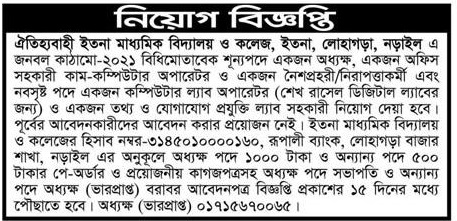 Itna High School And College Job Circular 