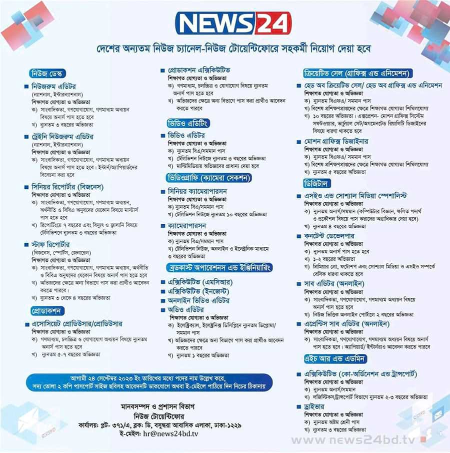 News Twenty Four Job Circular 