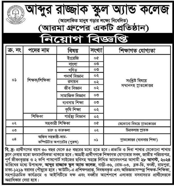 Abdur Razzaque School and College Job Circular