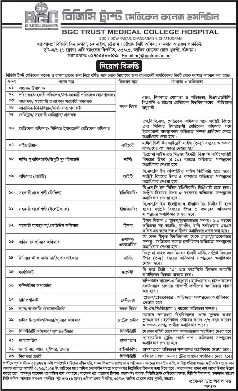 BGC Trust Medical College Hospital Job Circular