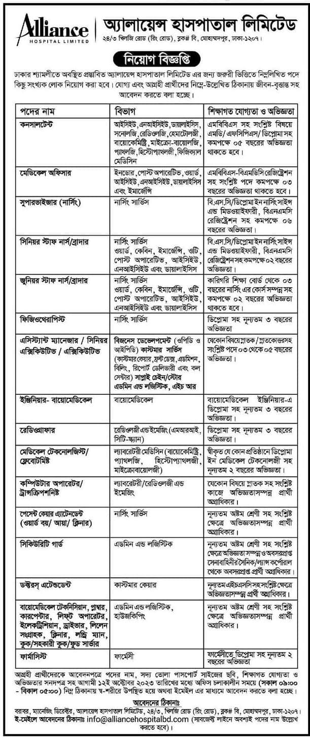 Alliance Hospital Limited Job Circular 