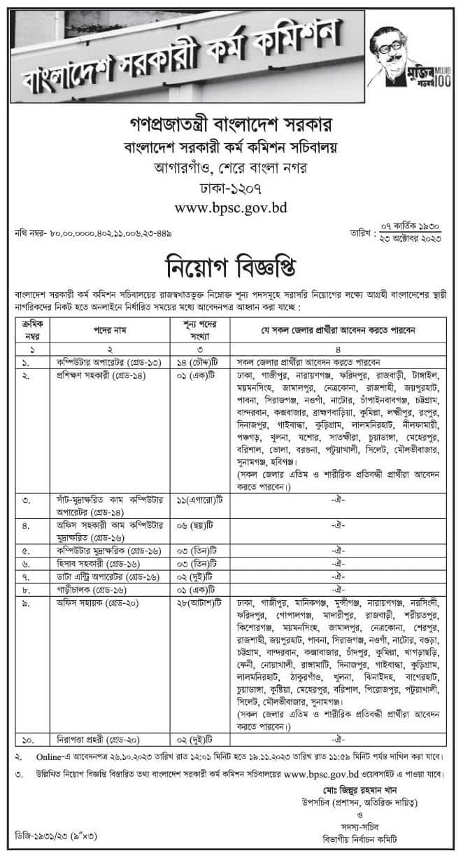 Bangladesh Public Service Commission Job circular