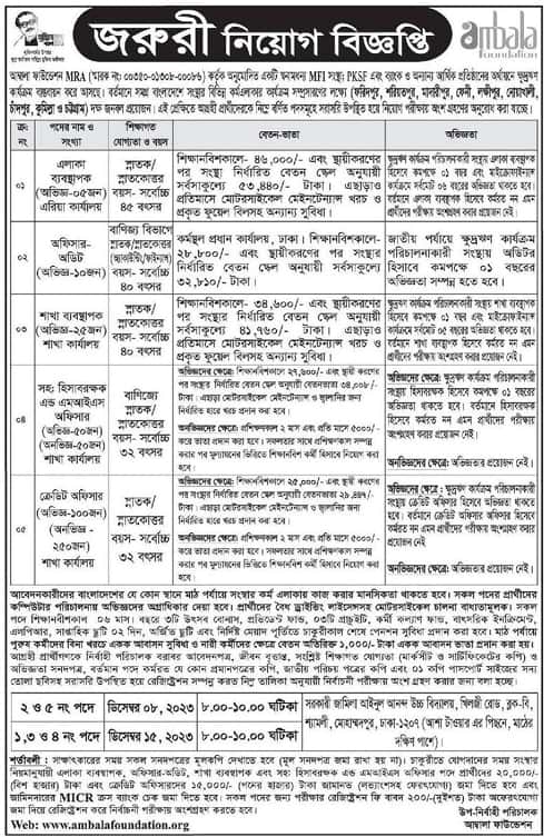 NGO Job Circular