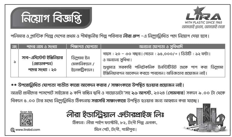 Lira Group Job Circular