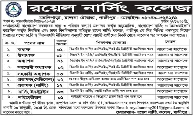 Royal Nursing College Gazipur Job Circular