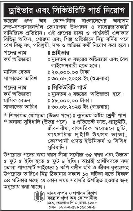 Kallol Group Job circular