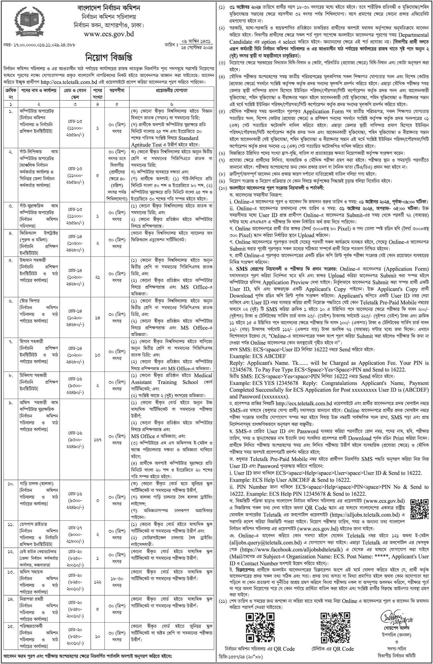 Bangladesh Election Commission Job Circular