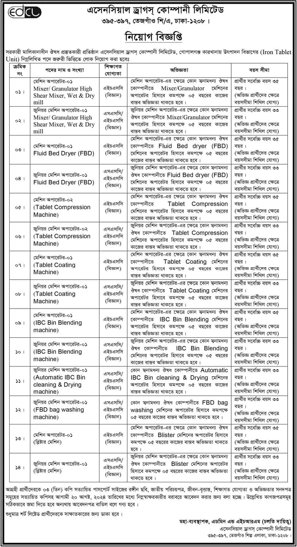 Essential Drugs Company Limited