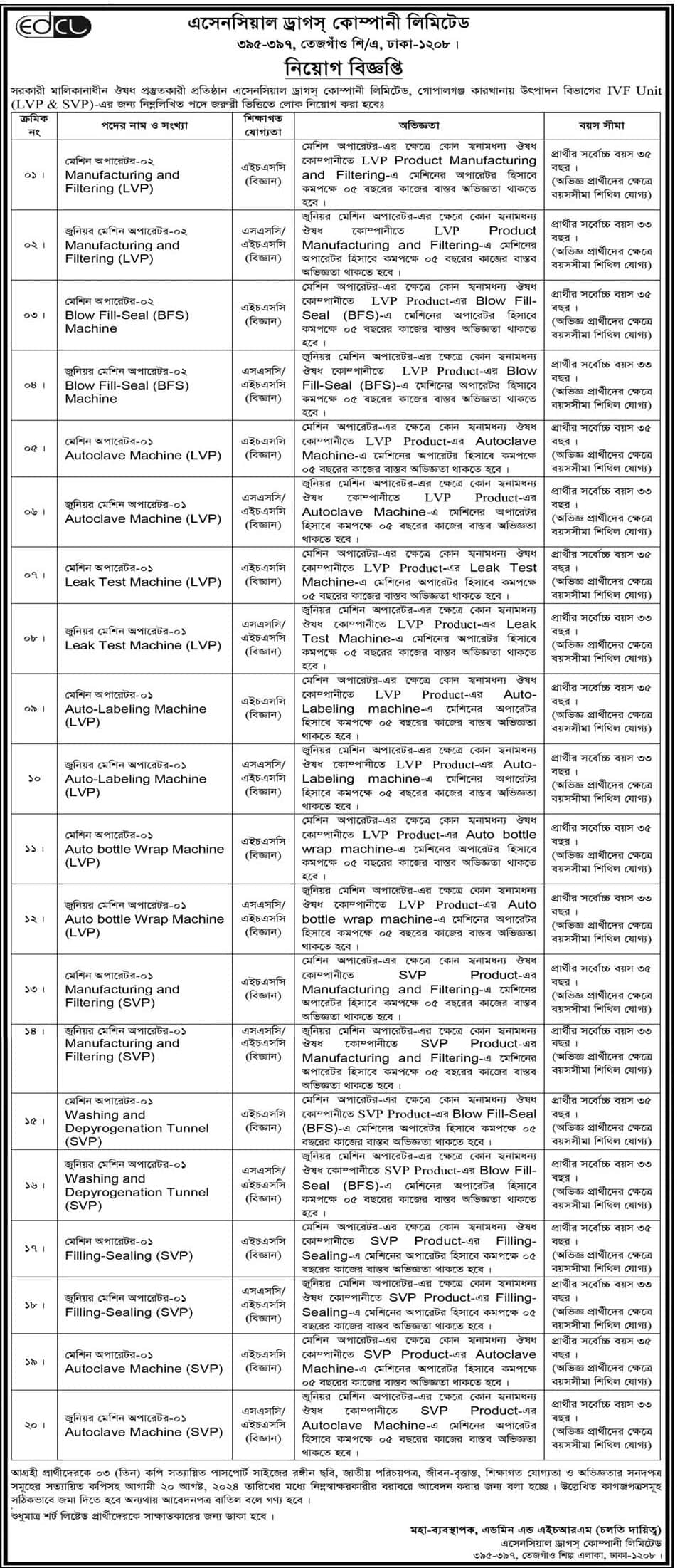 Essential Drugs Company Limited