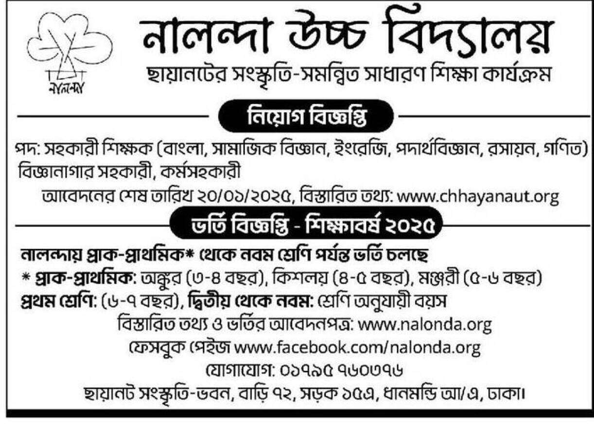 Job circular at Nalonda High School