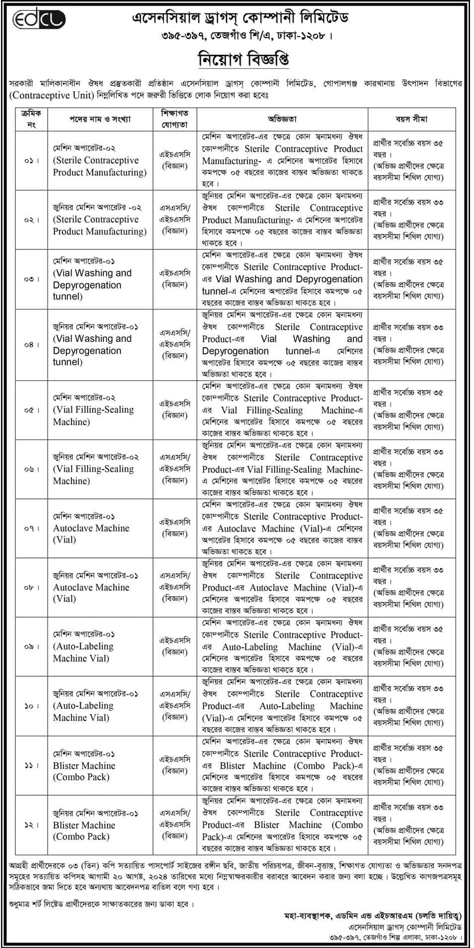 Essential Drugs Company Limited