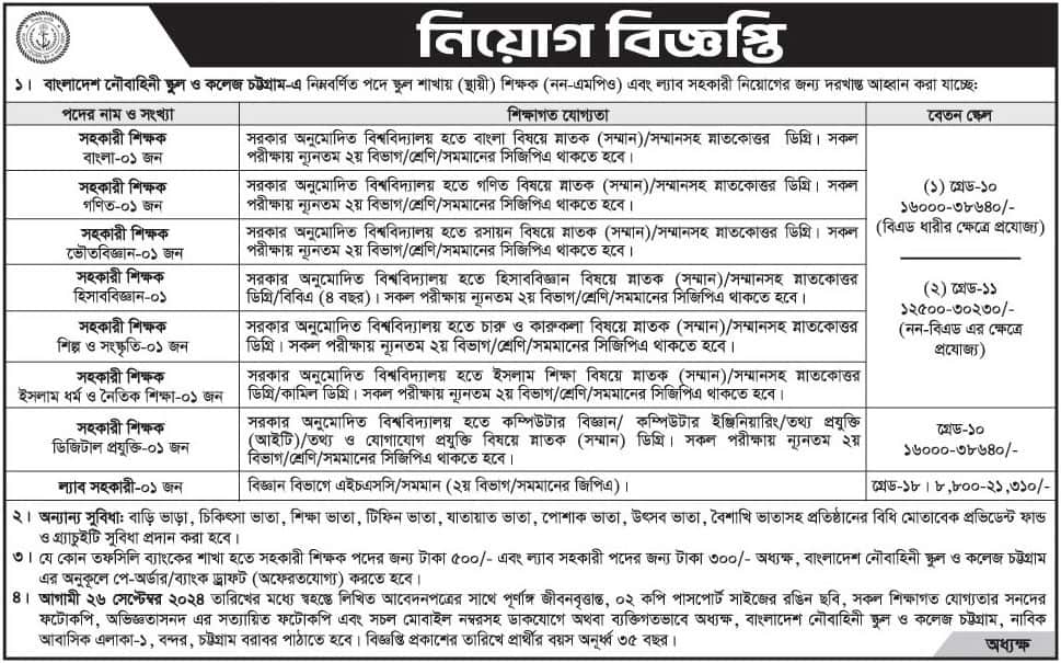 Bangladesh Navy School and College Job Circular