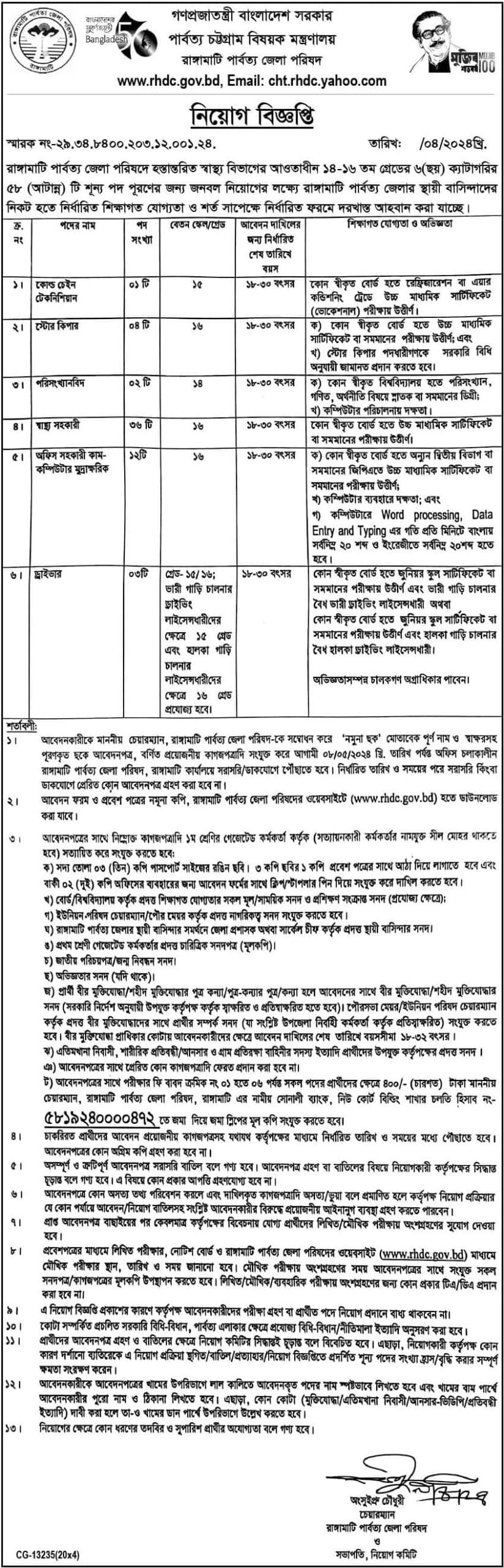 Rangamati Hill District Council Job Circular