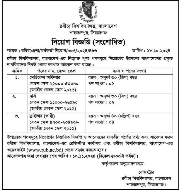 Rabindra University Bangladesh Job Circular