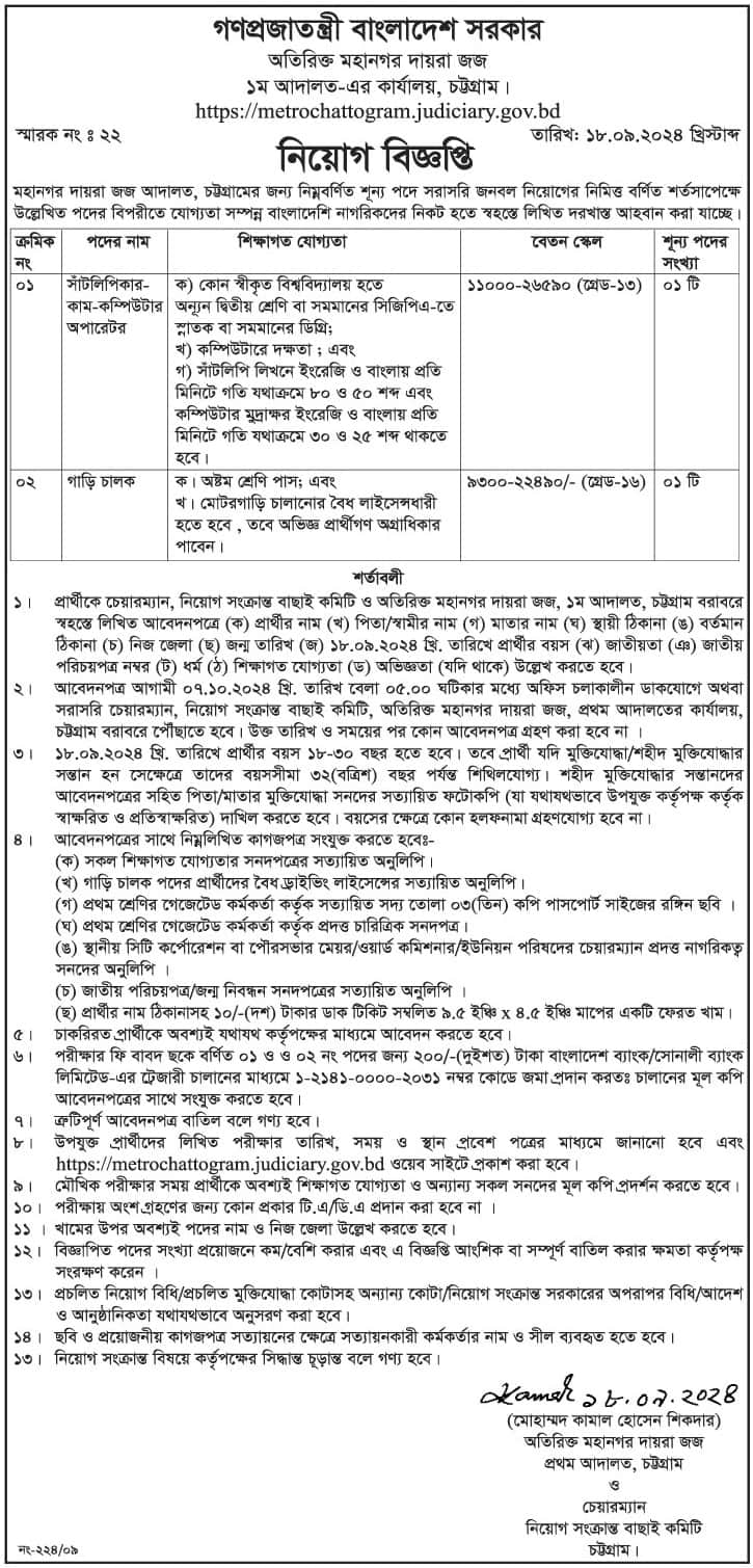 Chattogram District and Sessions Judge Job Circular