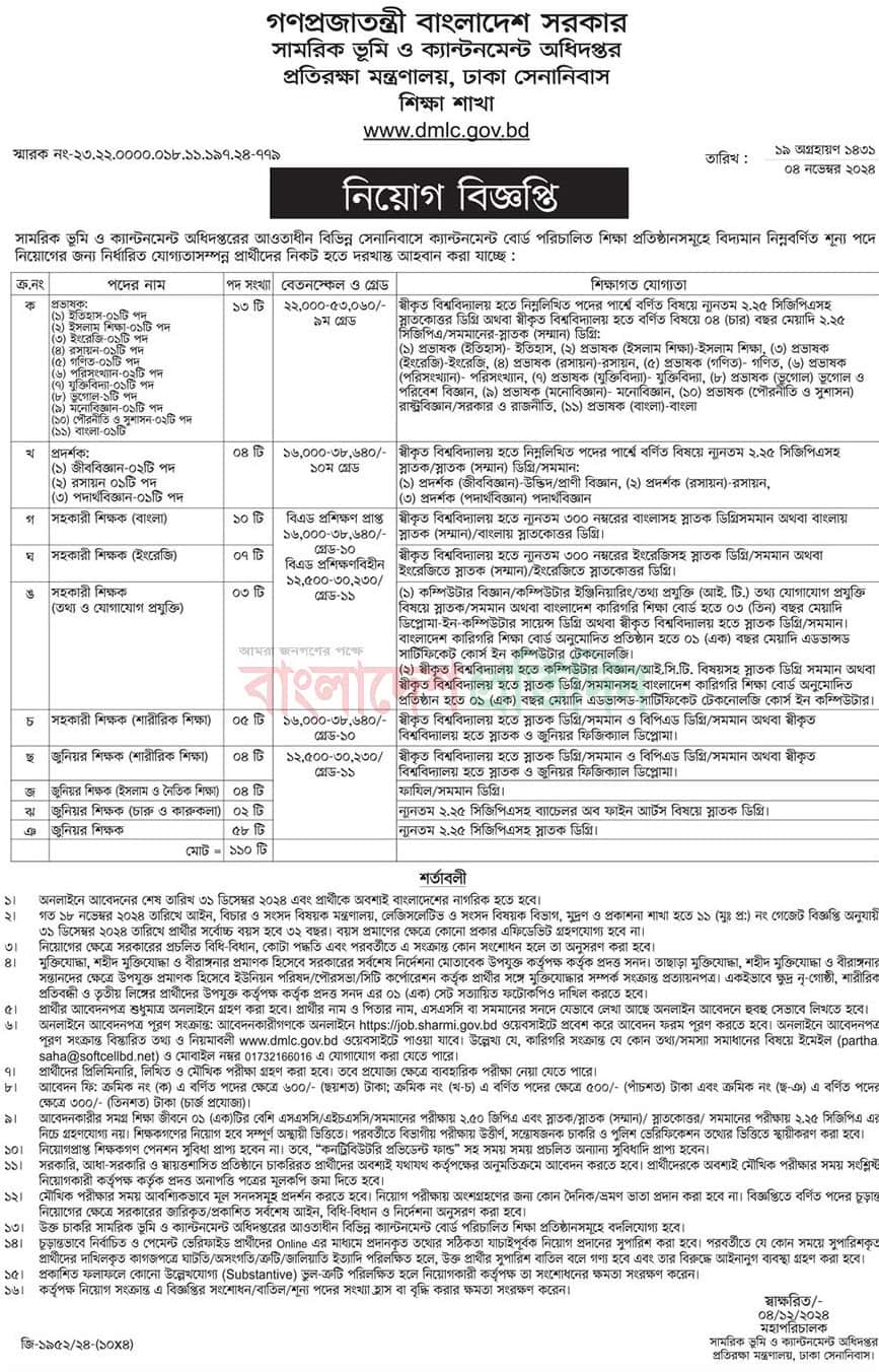 Department of Military Lands And Cantonments Job circular