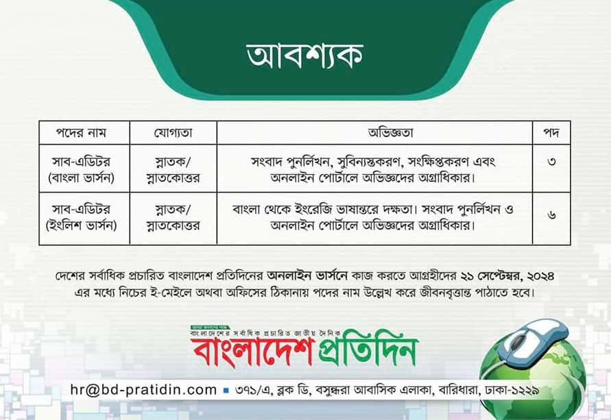 Bangladesh Pratidin Newspaper Job Circular