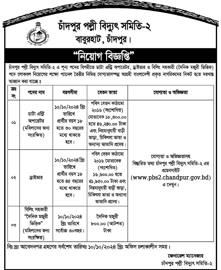 Chandpur Palli Bidyut Samity Job circular