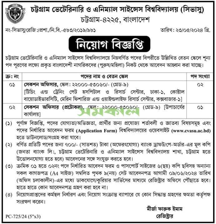 Chattogram Veterinary and Animal Sciences University Job Circular