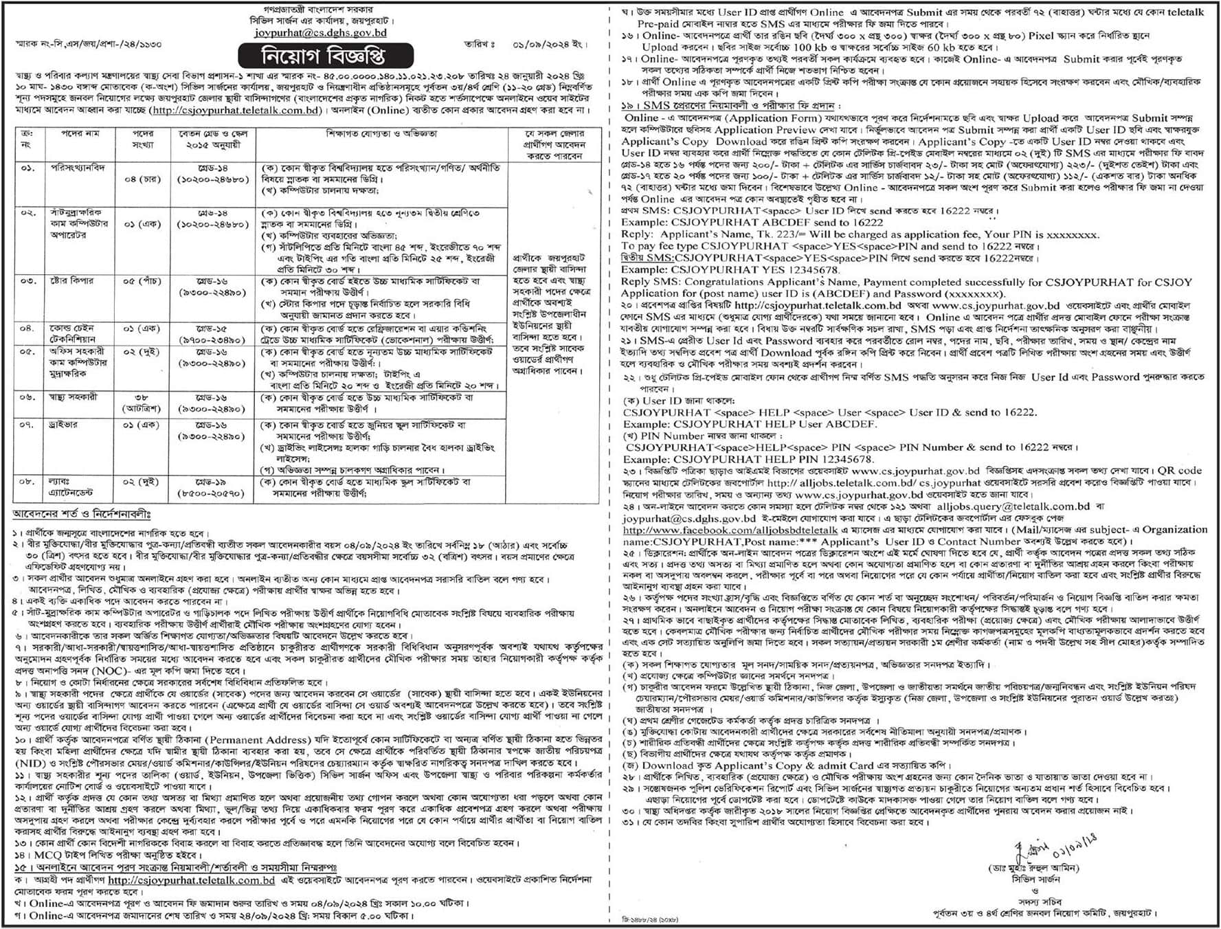 Civil Surgeon Office Job circular