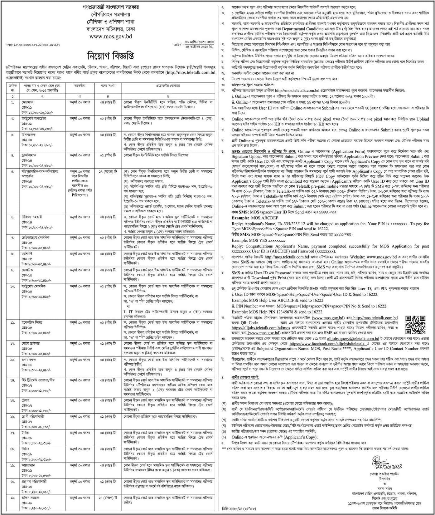 Ministry of Shipping Job Circular