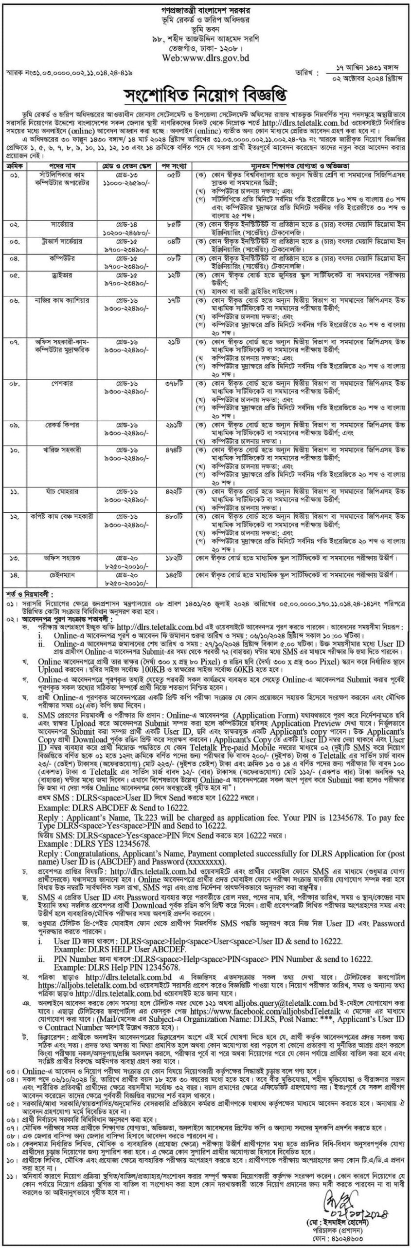 Department of Land Records and Surveys Job Circular