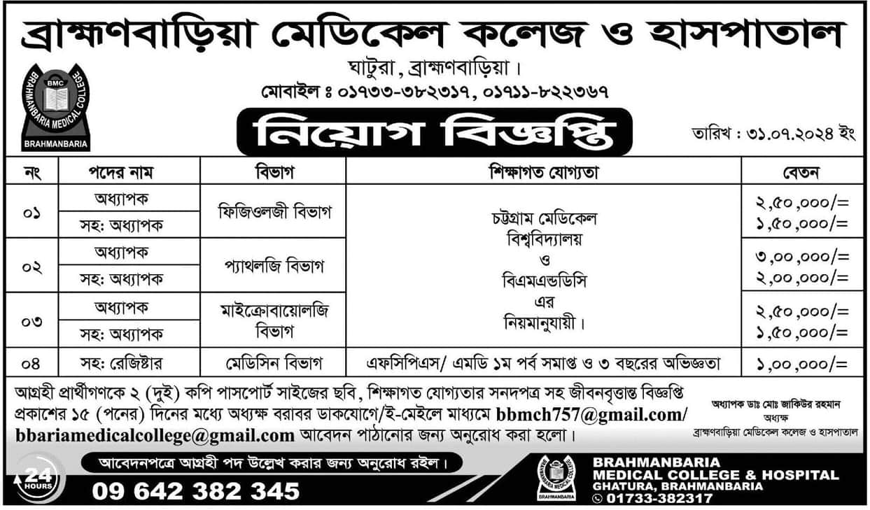 Brahmanbaria Medical College Hospital Job Circular