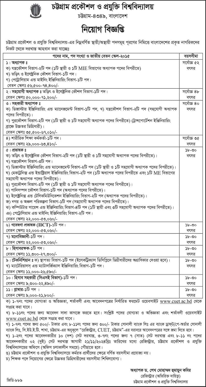 CUET Job Circular