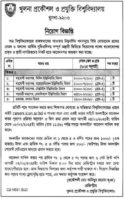 Khulna University of Engineering And Technology job circular