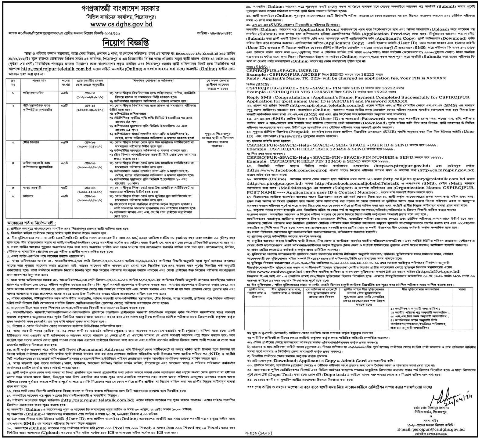 Pirojpur Civil Surgeon Office Job Circular 