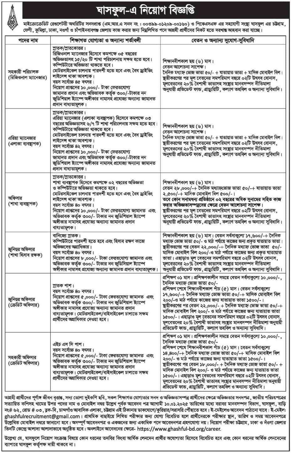 Ghashful NGO Job Circular