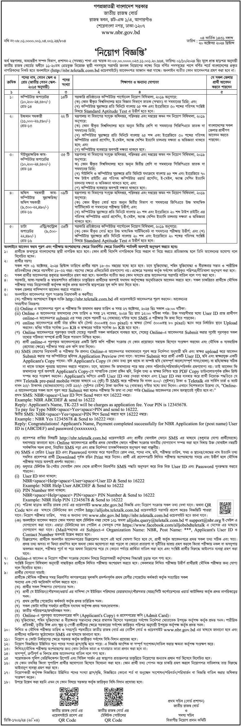 National Board of Revenue Job Circular