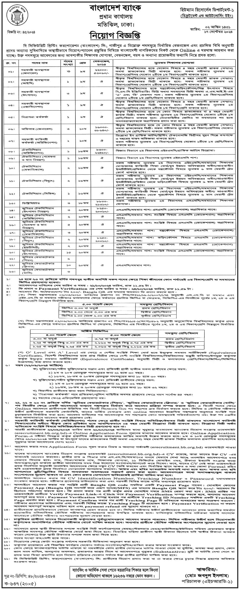 Bangladesh Bank Job Circular