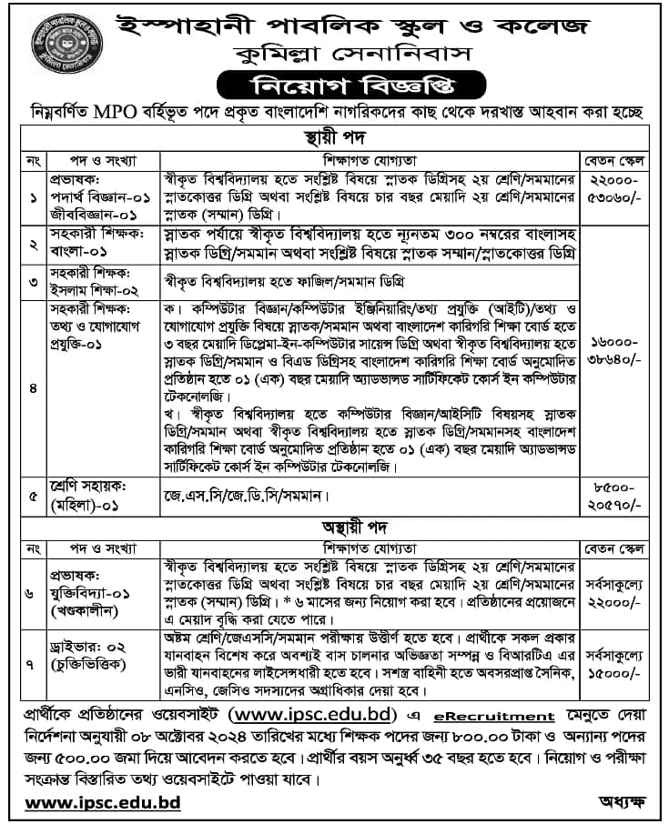 Ispahani Public School and College Job circular