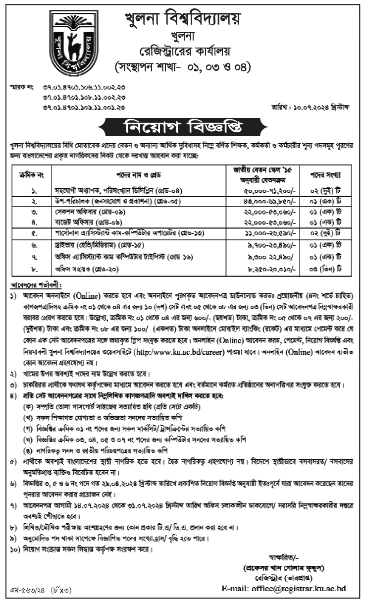 Khulna University Job Circular