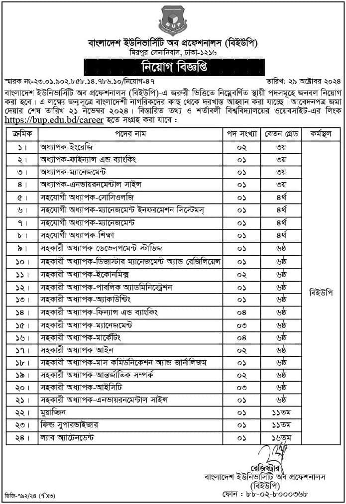 Bangladesh University of Professionals job circular