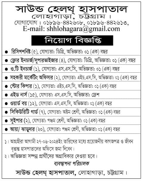 Sound Health Hospital Job Circular 