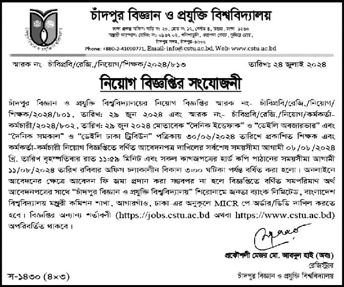 Chandpur Science and Technology University Job Circular