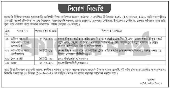 Adarsha Technical And Business Management College Job Circular 