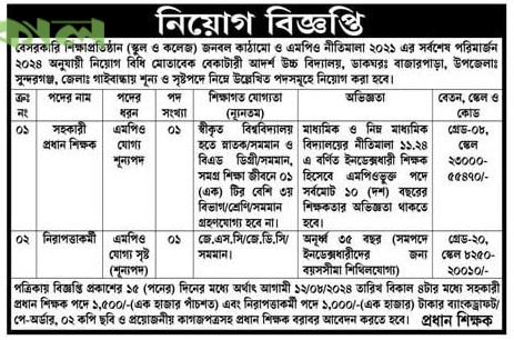 Bekatary Adarsha High School Job Circular 