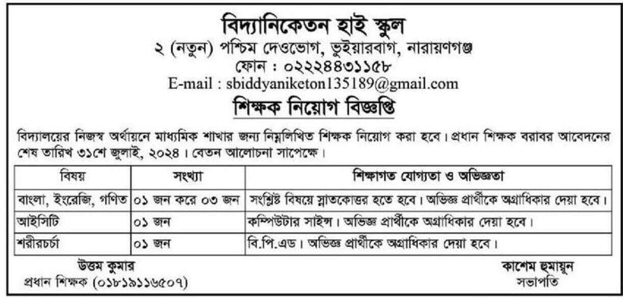 Biddya Niketon High School Narayanganj Job Circular 