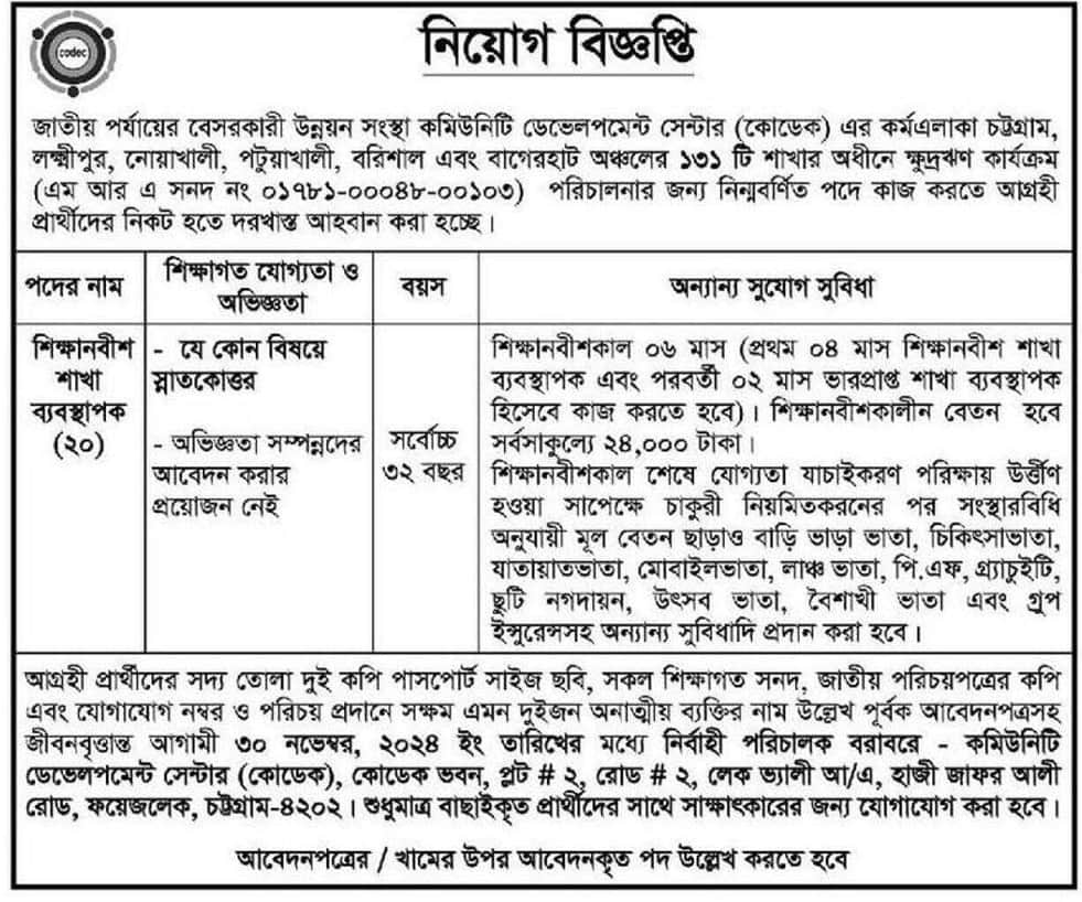 Community Development Centre CODEC Job Circular